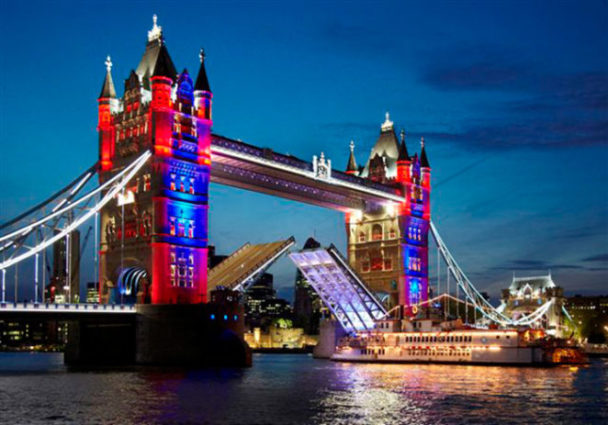 places to visit in london top 10